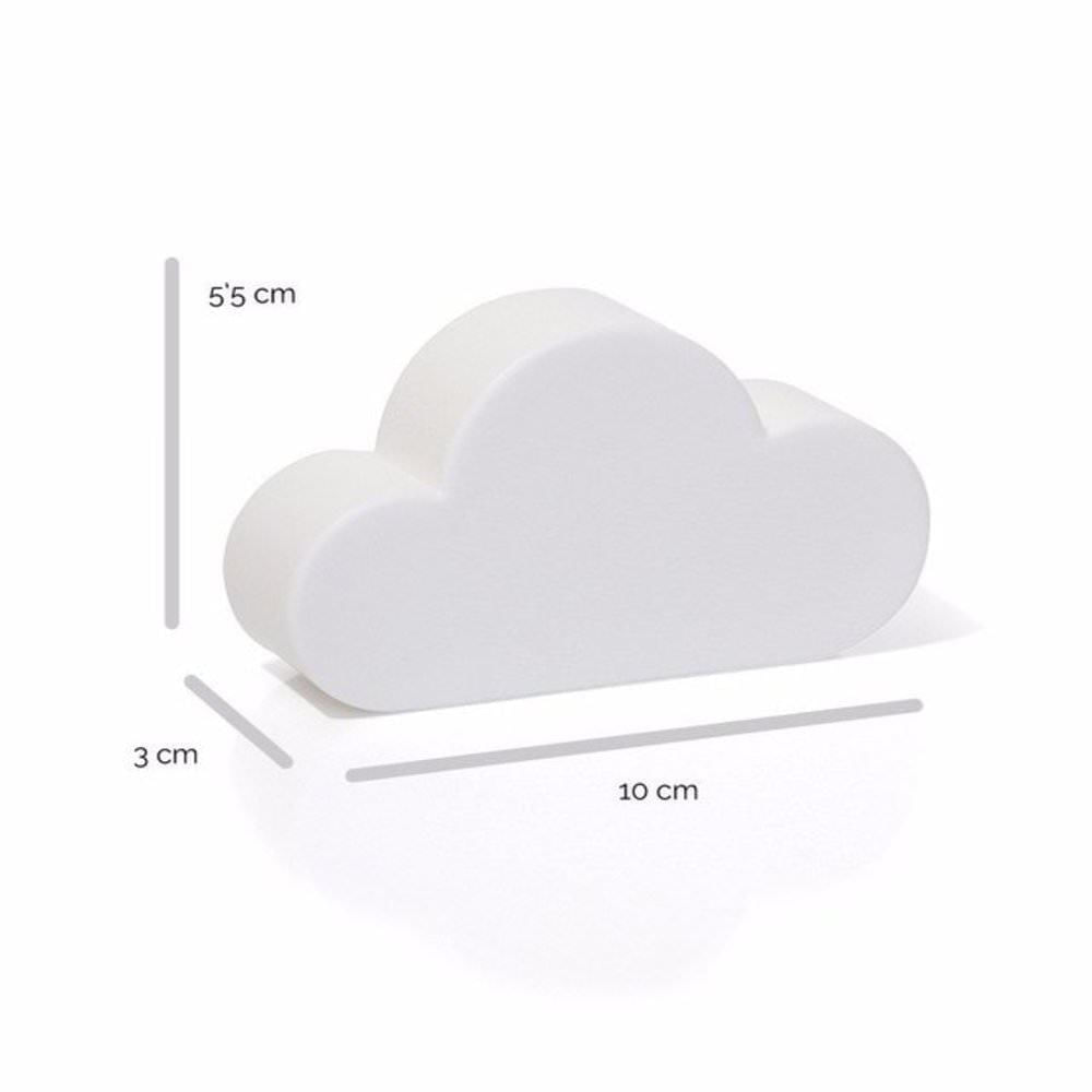 imageUrl_2 imageUrl_2