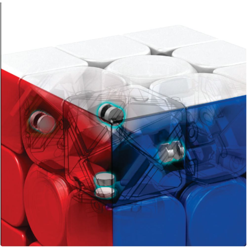 imageUrl_2 imageUrl_2