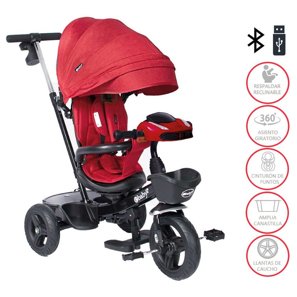 imageUrl_1 imageUrl_1