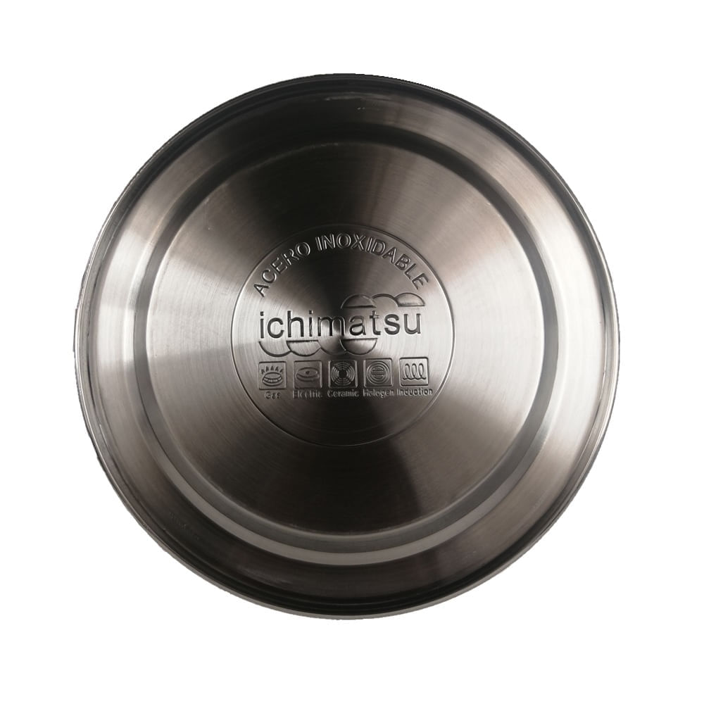 imageUrl_2 imageUrl_2