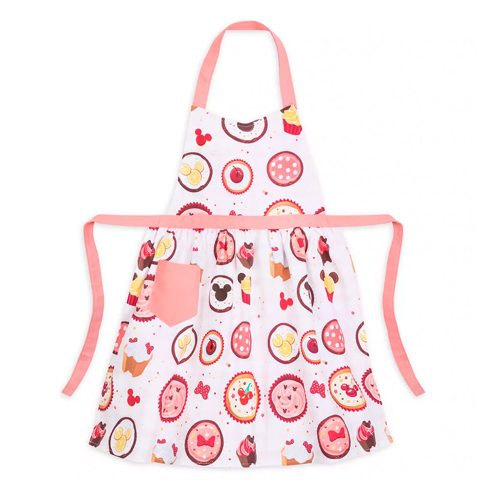 imageUrl_2 imageUrl_2