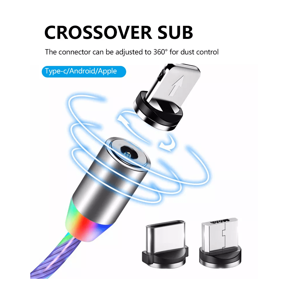 Cable Cargador Led Magnético 2A Greenport MicroUsb Tipo C Ios White 1M