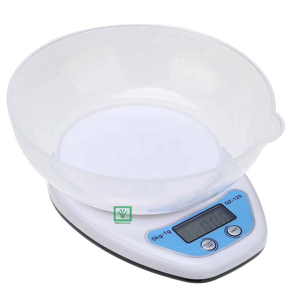 imageUrl_2 imageUrl_2