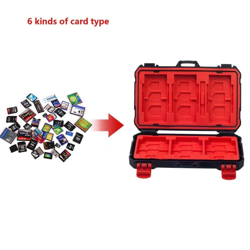 Estuche para Tarjetas de Memoria LYNCA SD/CF/MSD/XQD/TF/SDHC SDXC
