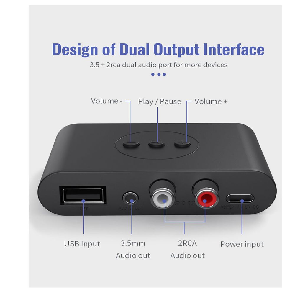 Adaptador Audio Bluetooth Mp3 Radio Auxiliar Equipos De Sonido con App I  Oechsle - Oechsle