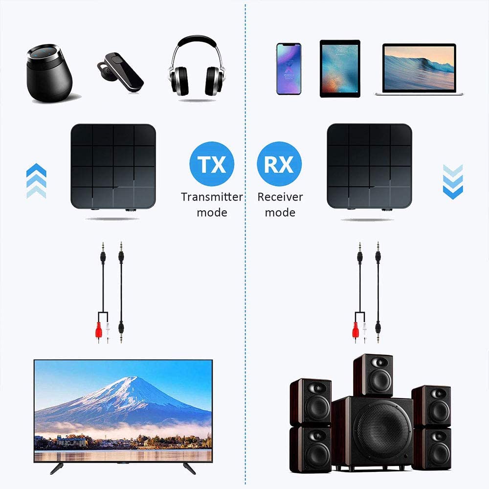 Transmisor y receptor bluetooth 4.2 2 en 1 con bateria 200mAh