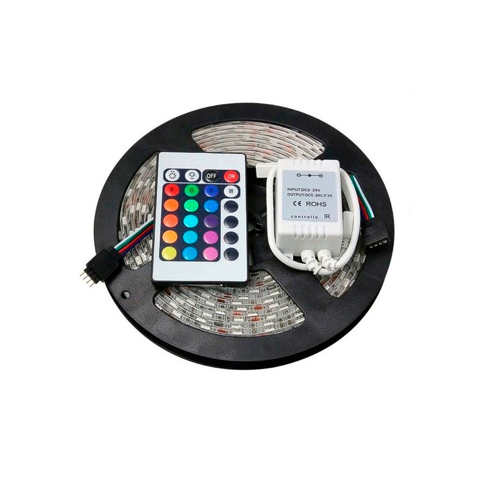 imageUrl_2 imageUrl_2