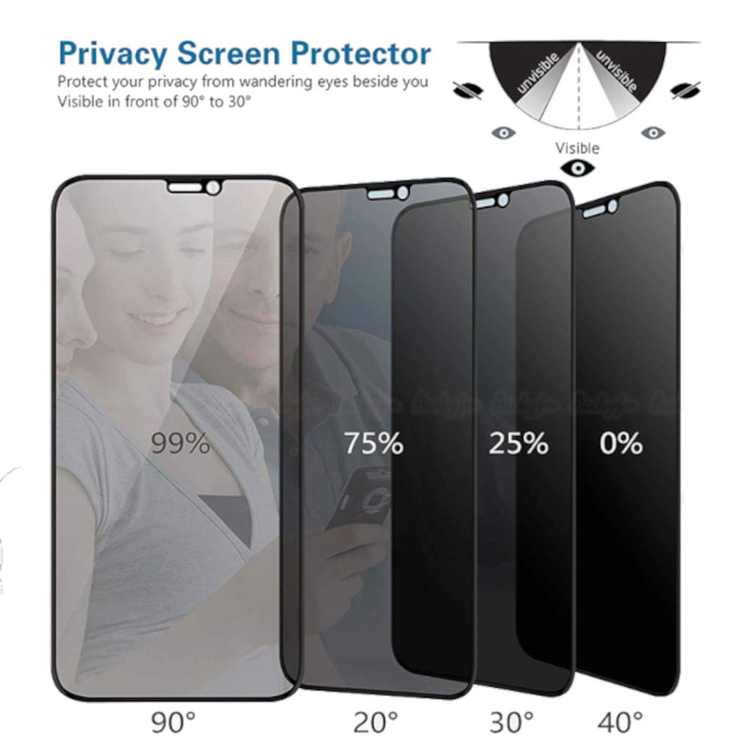 Protector de pantalla iPhone 14 Pro Max - Antiespía