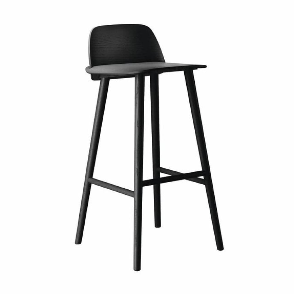 imageUrl_2 imageUrl_2