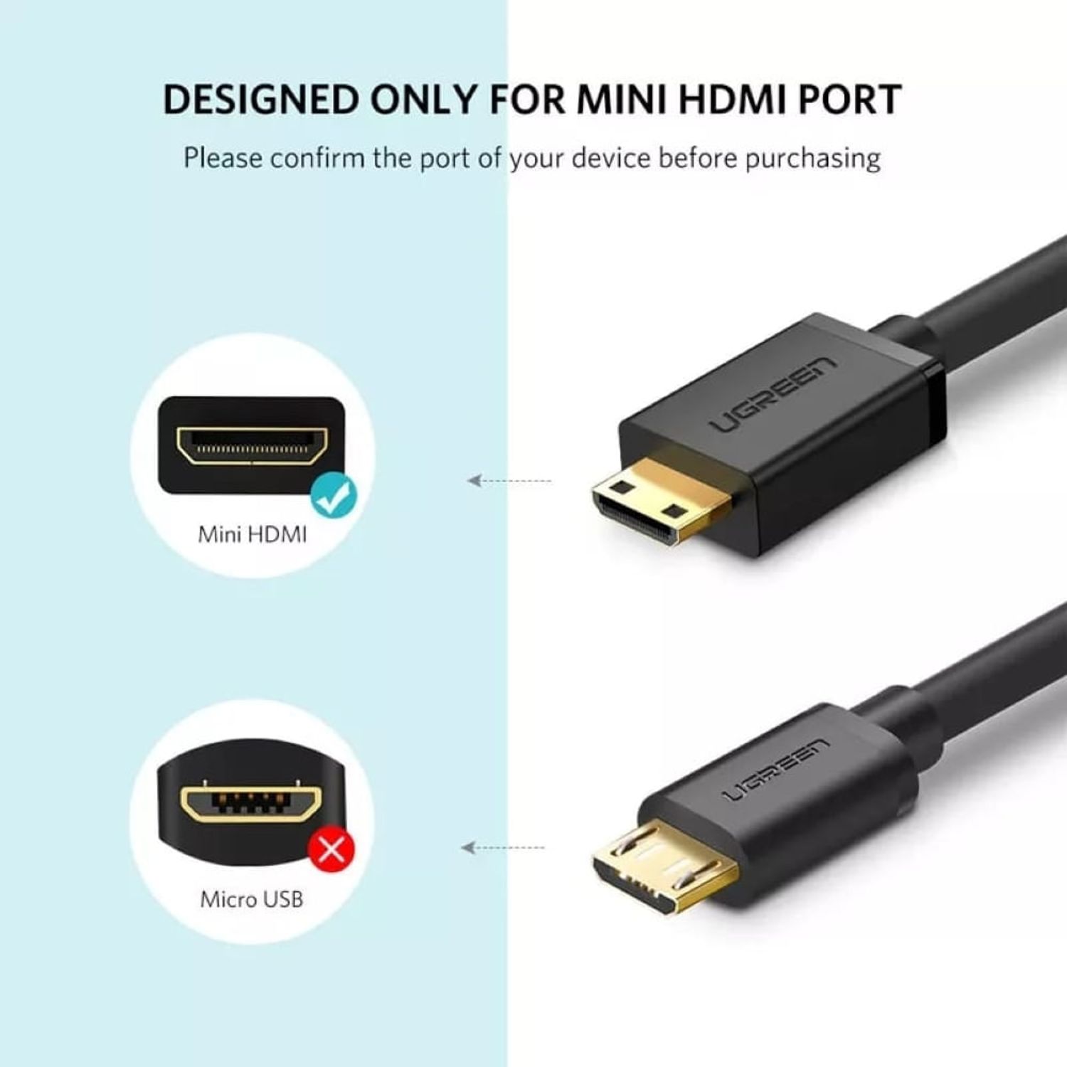 Mini adaptador HDMI, chapado en oro, mini HDMI a HDMI, conector macho a  hembra, para tableta HDTV, cámara de escritorio, monitor DSLR, compatible  con