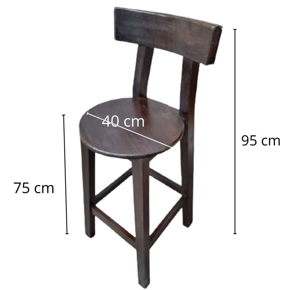 imageUrl_2 imageUrl_2