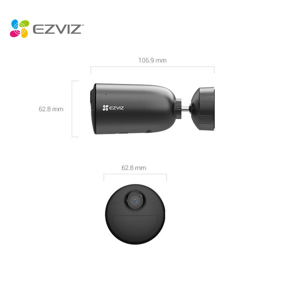 imageUrl_2 imageUrl_2