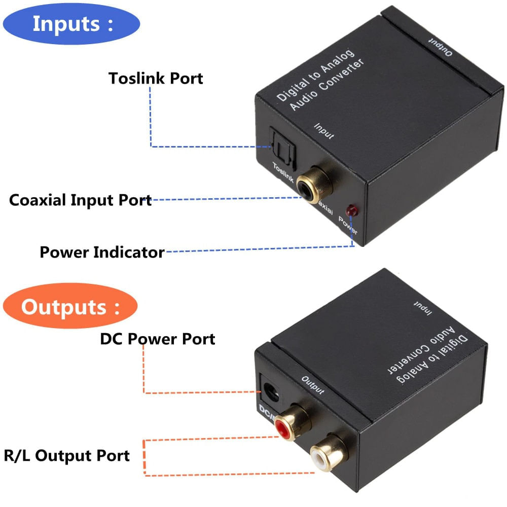 Soporte tecnológico y Ventas Peru - Conversor de audio Optico A Rca kit  completo con todos los cables PROMOCION MARZO 2019! Sólo 55 soles, incluye  delivery a contra entrega para Lima. Whatsapp