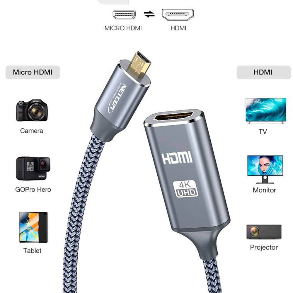 Adaptador Micro HDMI a HDMI, GANA HDMI Micro al Adaptador de HDMI