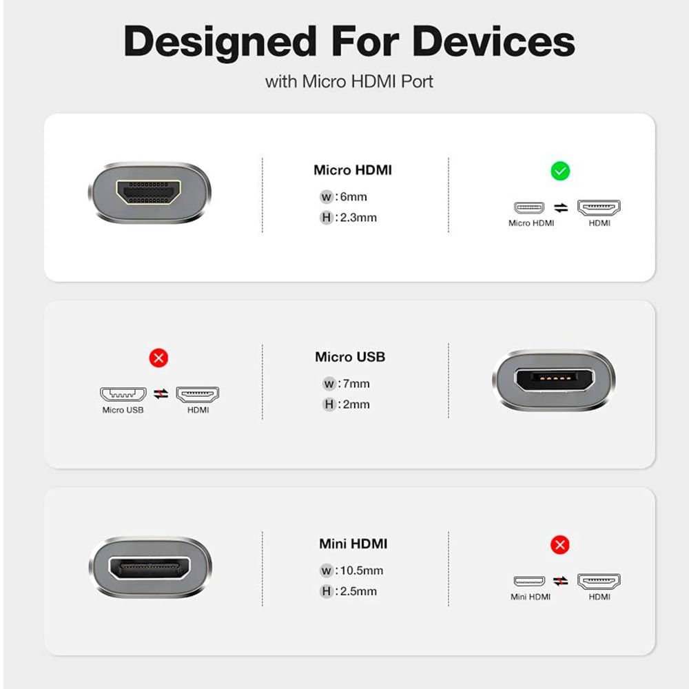 Las mejores ofertas en Macho HDMI Micro-HDMI Micro hembra adaptadores de  video AV/Convertidores