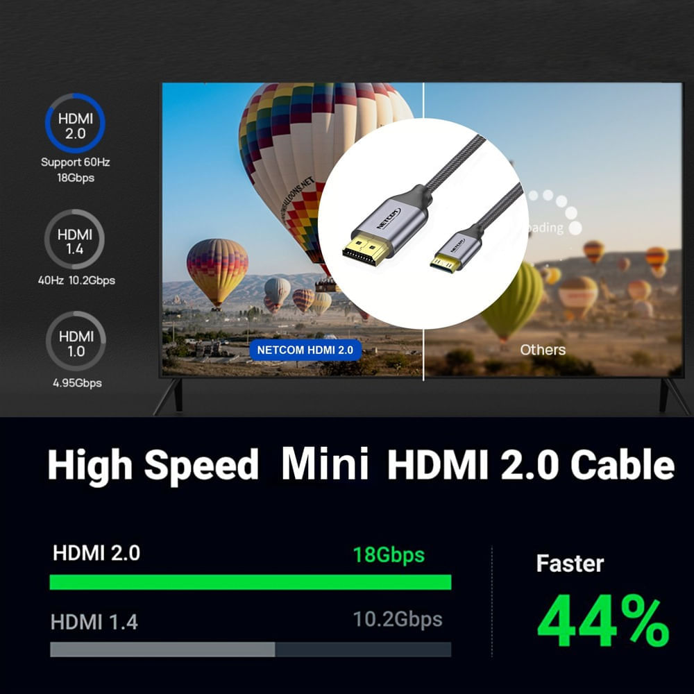 Cable Mini Hdmi a Hdmi 5 Metros NETCOM 2.0 4K 60 Hz ULTRA HD eARC