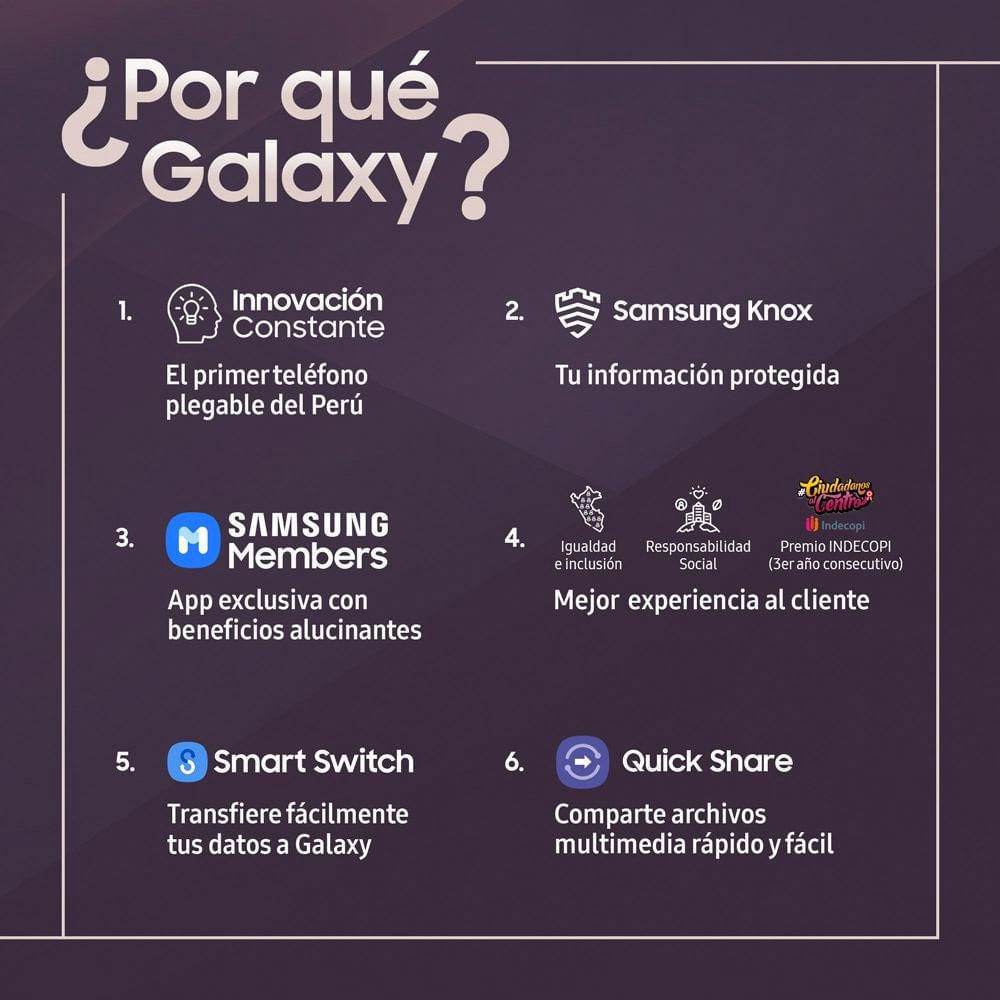 Samsung Galaxy S23 y S23 Ultra: Características y precio