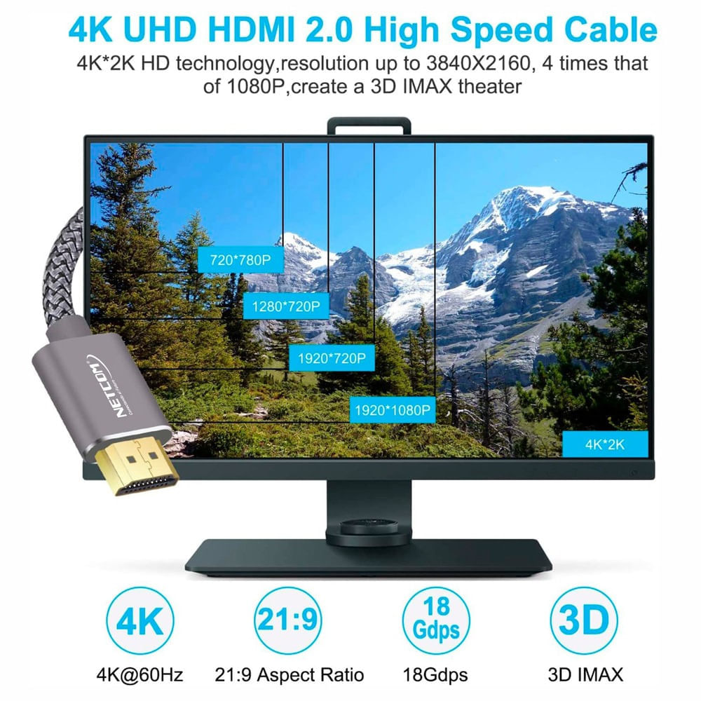 Cable HDMI 2.0 3 Metros NETCOM Ultra HD 3D 4K 60hz 2160P Enmallado - Promart