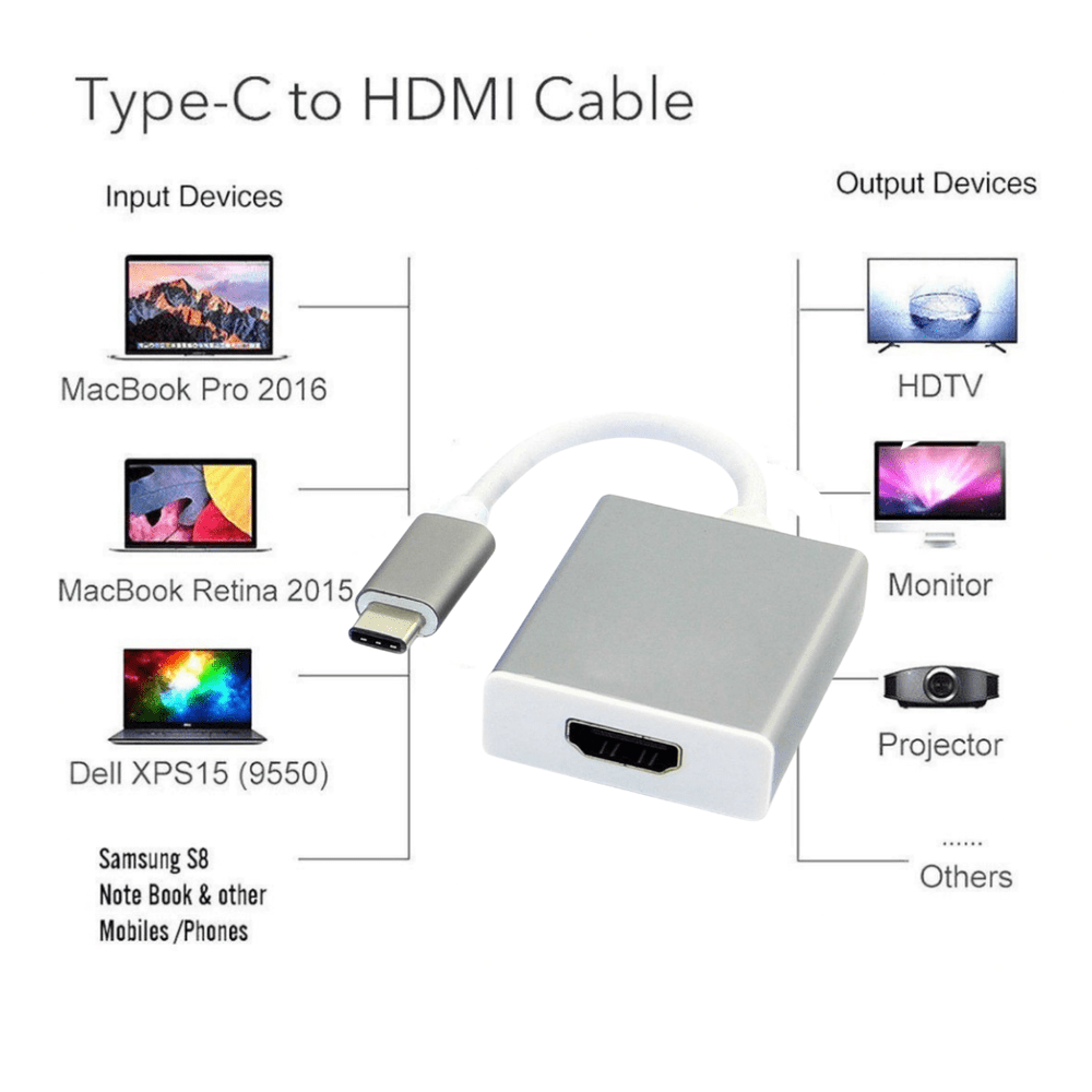 Pack Adaptador USB 3.0 a HDMI, VGA + Cable HDMI 2.1 Hagi - Promart