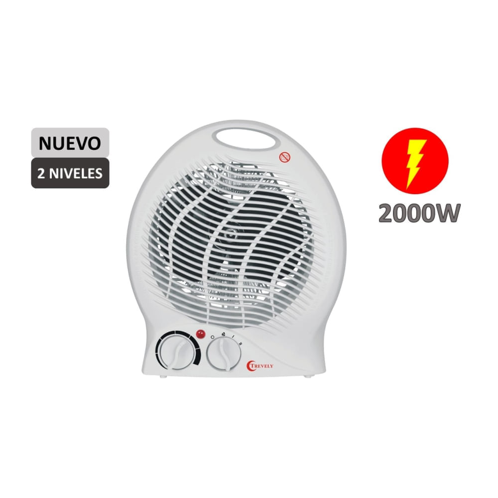Termoventilador Trevely TCH06 Portatíl Blanco