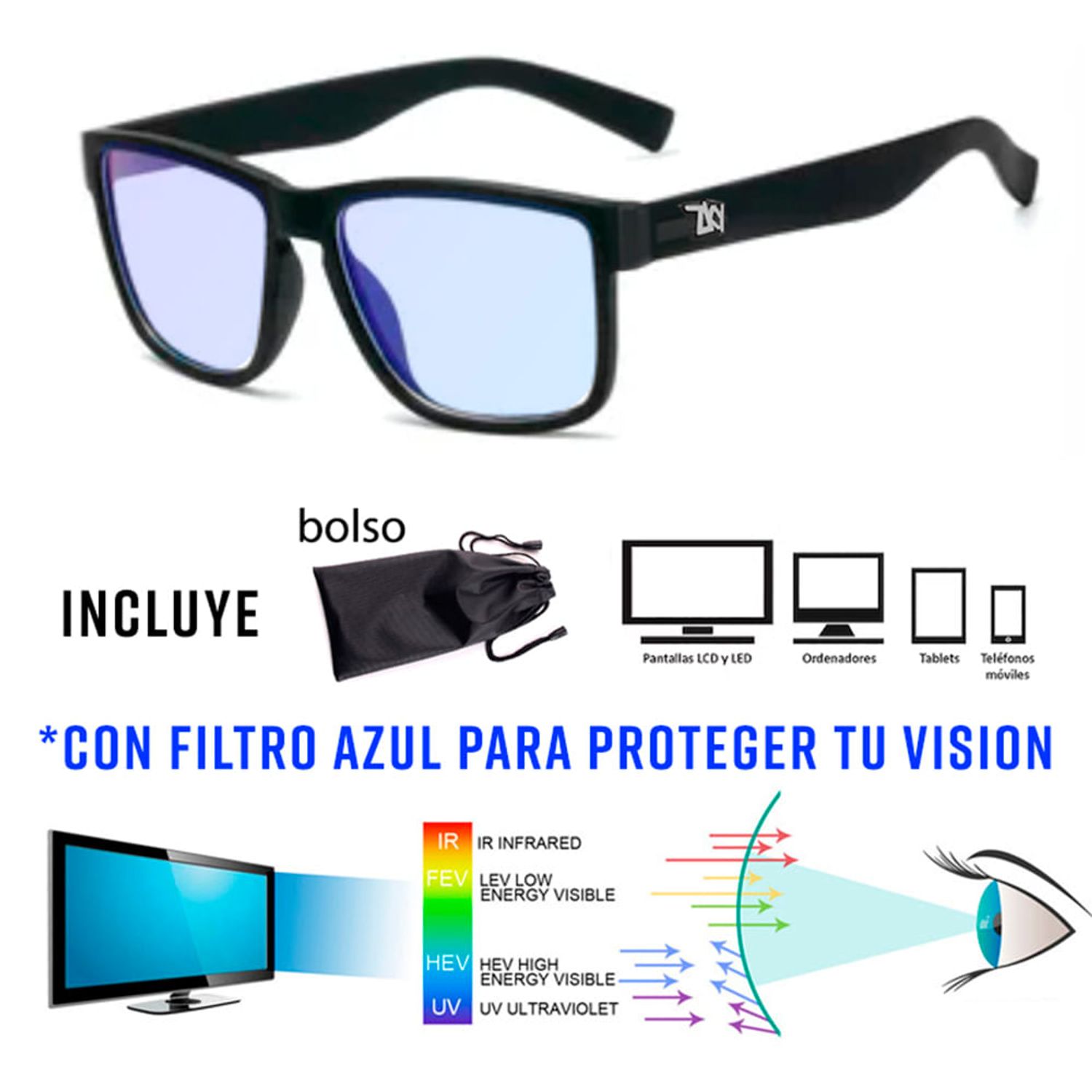 Cristales de luz azul o gafas para ordenador: Protege tu vista