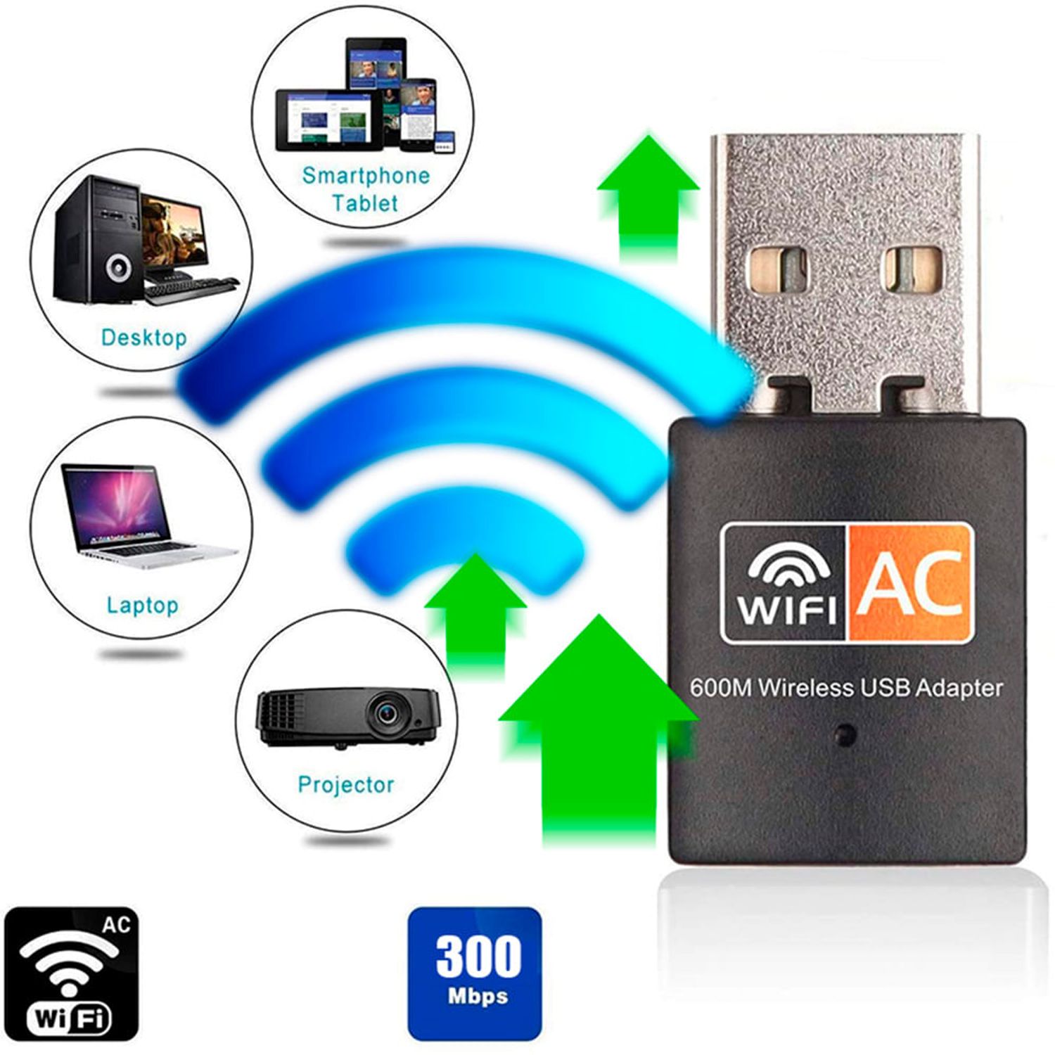 Adaptador Wifi Usb 300MB Inalambrico Antena Internet laptop 300 MBPS I  Oechsle - Oechsle