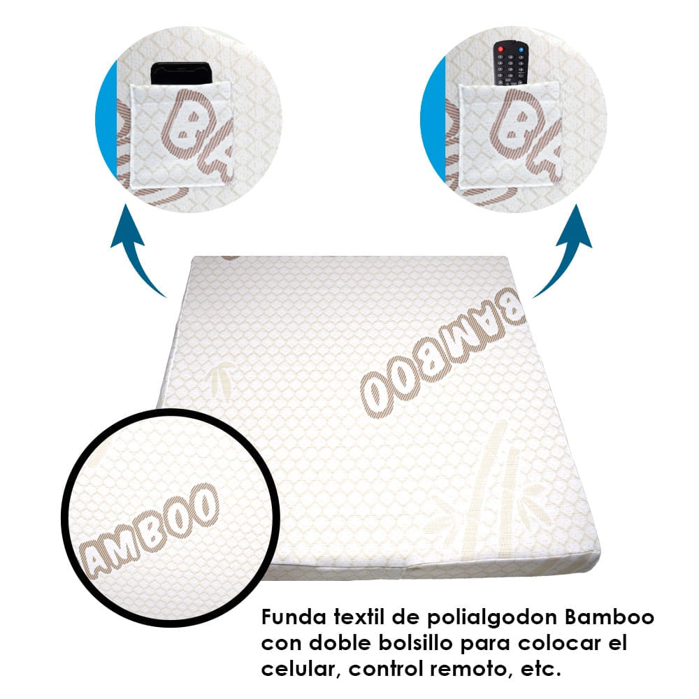 Almohada Coj n Antireflujo Bamboo Memory Foam Teraflex 64x60x30cm I Oechsle