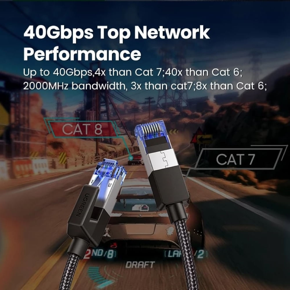 Cable Ethernet Cat 8 de 10 metros Remallado Ugreen - Promart