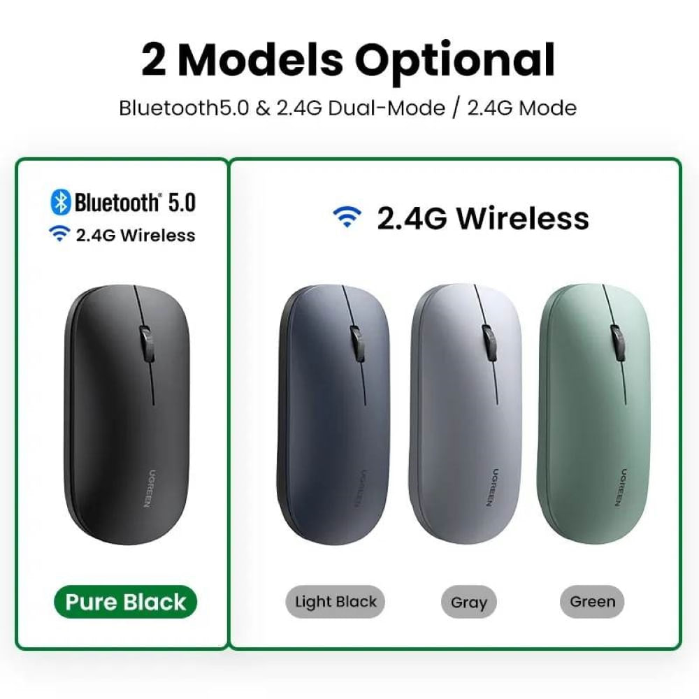 Mouse Bluetooth e Inalambrico USB 2.4G UGREEN - Promart