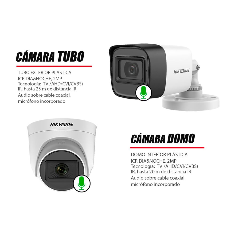 kit 1 Cámaras Seguridad Domo Interior FULLHD Hikvision I Oechsle - Oechsle