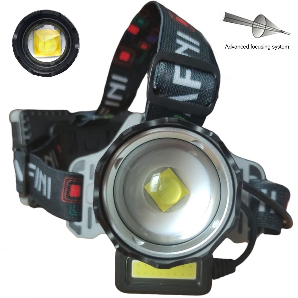 Linterna Frontal Recargable Cafini Luz Led P99 Zoom Sensor - Promart