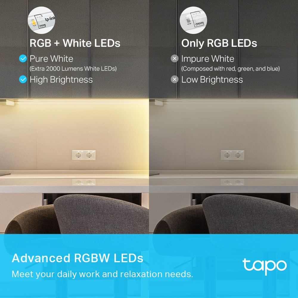 Tira Led TP-Link Tapo L930-10 (2x5m) Smart WiFi RGB I Oechsle