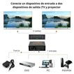 Ripley - HDMI SPLITTER 1X2 4K X 2K 3D DIVISOR Y MULTIPLICA SEÑAL SM-F7806K