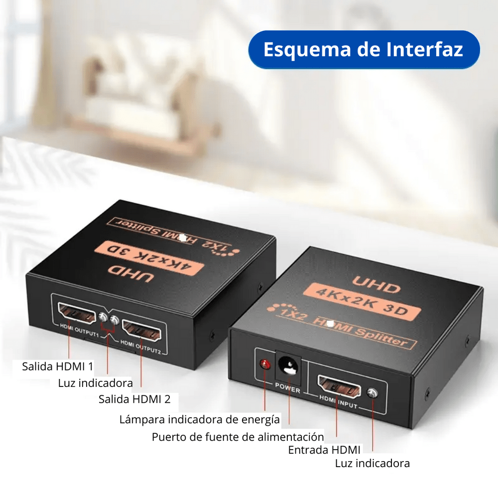 Divisor HDMI 1.4 3D UltraHD 4Kx2K de 16 puertos