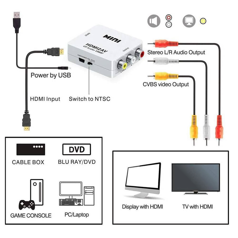 Adaptador Convertidor HDMI a RCA Video Pal NTSC I Oechsle - Oechsle