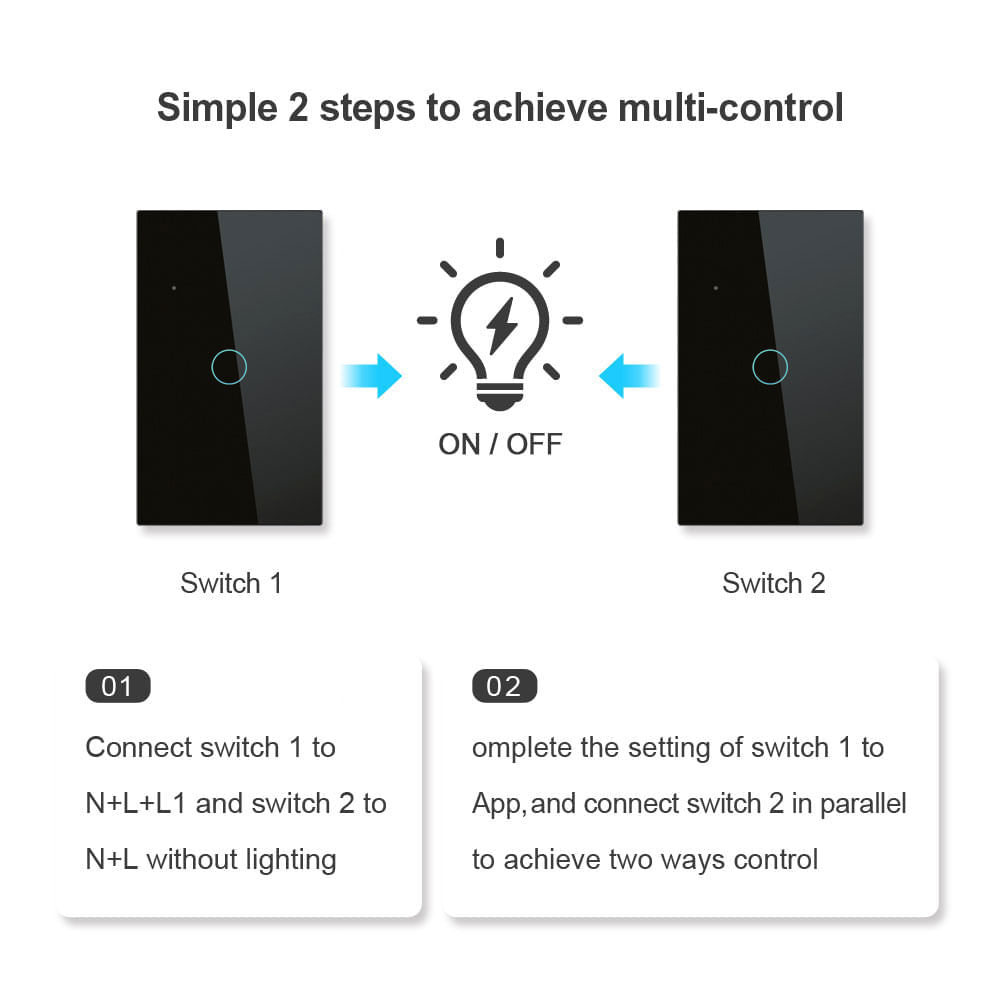 Interruptor de luz Inteligente Touch Blanco 1 línea/canal