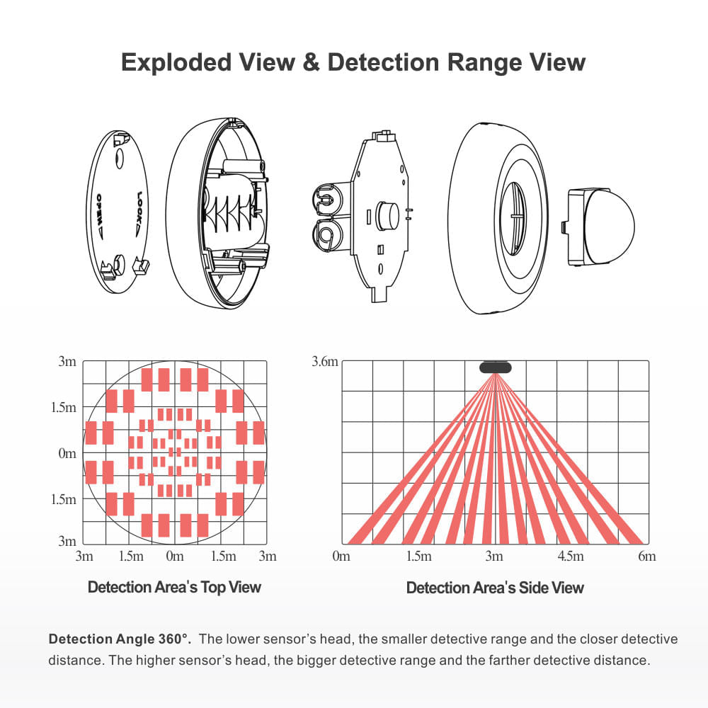 Sensor de movimiento WiFi inteligente Tuya PIR Detector de techo o pared  visión de 360° PST-HW400B I Oechsle - Oechsle