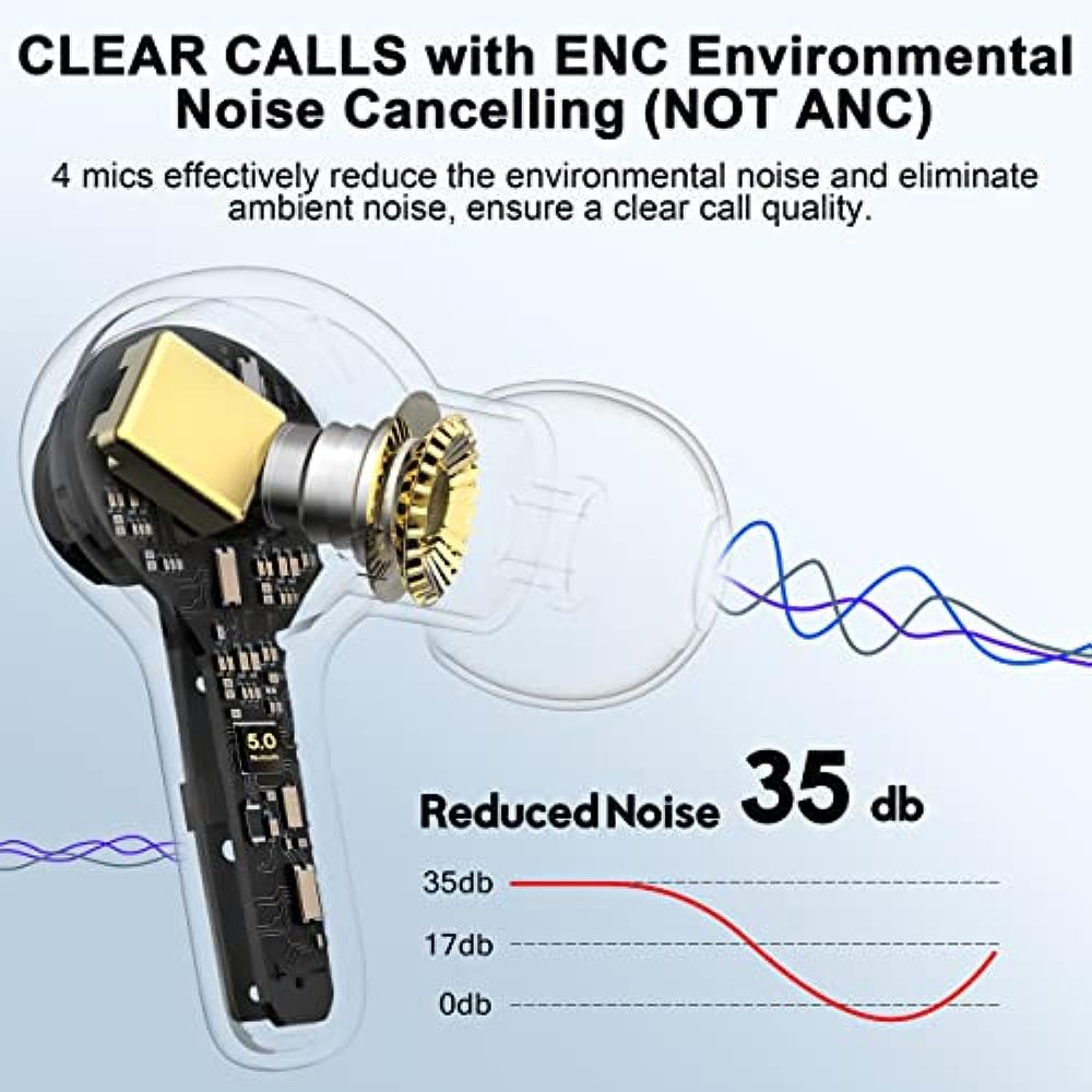MOZOTER Auriculares inalámbricos Bluetooth 5.3, graves profundos, sonido  fuerte, cancelación de ruido de llamada clara con 4 micrófonos, auriculares