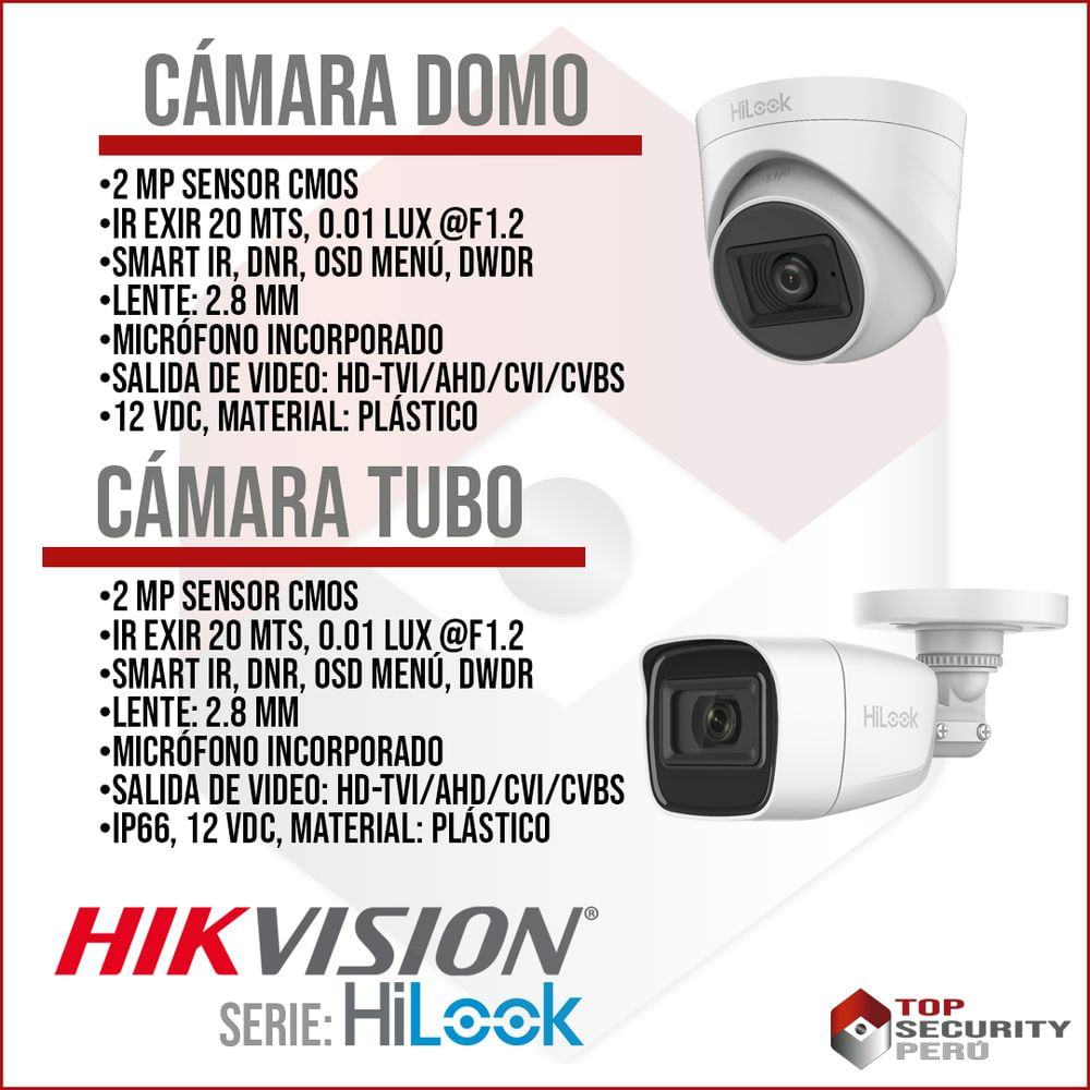 kit 1 Cámaras Seguridad Domo Interior FULLHD Hikvision I Oechsle - Oechsle