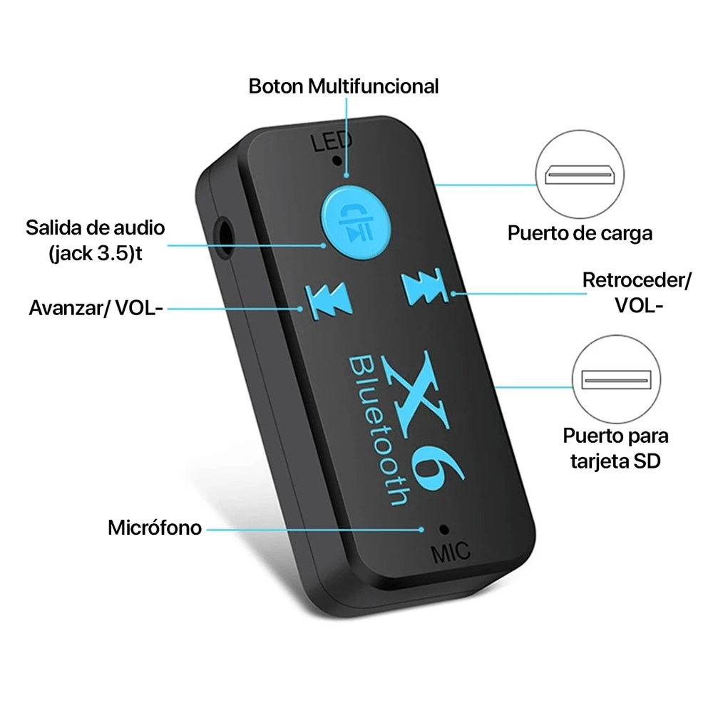 Adaptador Receptor Audio Bluetooth Mp3 Usb Portátil - Promart