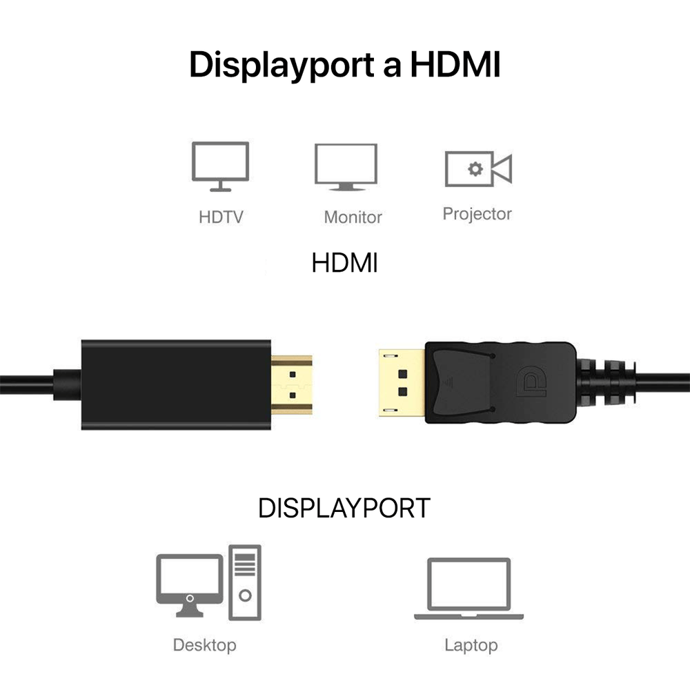 GENERICO Adaptador Displayport A Hdmi - Dp A Hdmi 4k Calidad