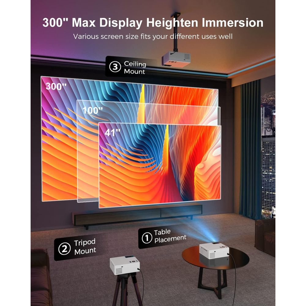 Comprar un proyector 4K en lugar de una TV Smart TV 4K en 2019: ¿Una locura  o la mejor idea? 