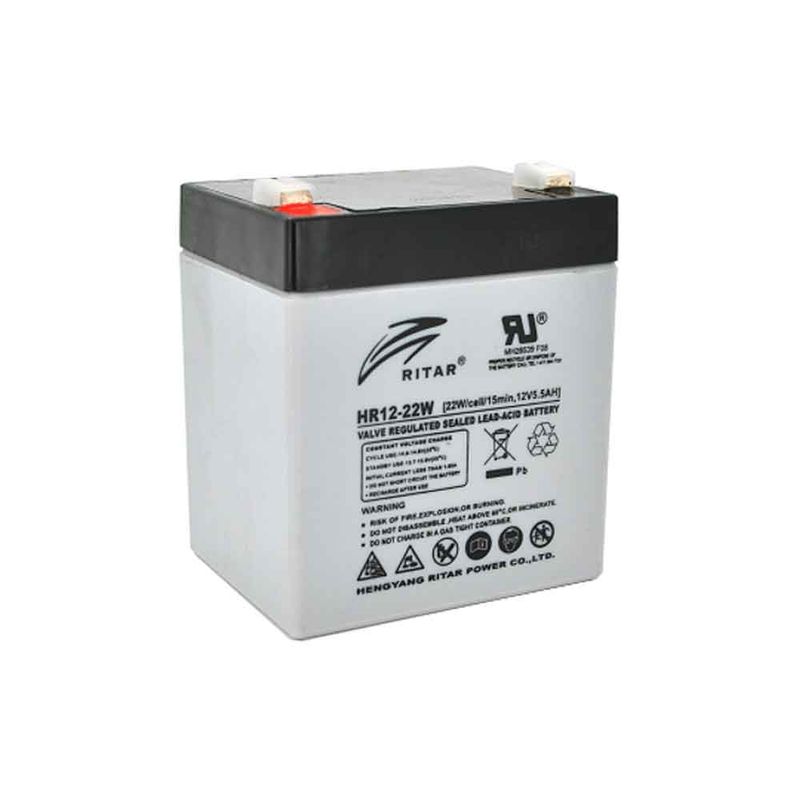 Starter Kit Cargador de batería 18V 1.5AH Einhell Power X-Change - Promart