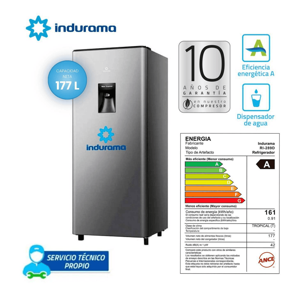 Refrigeradora 177 Lts Top Freezer Indurama RI-289D Plomo