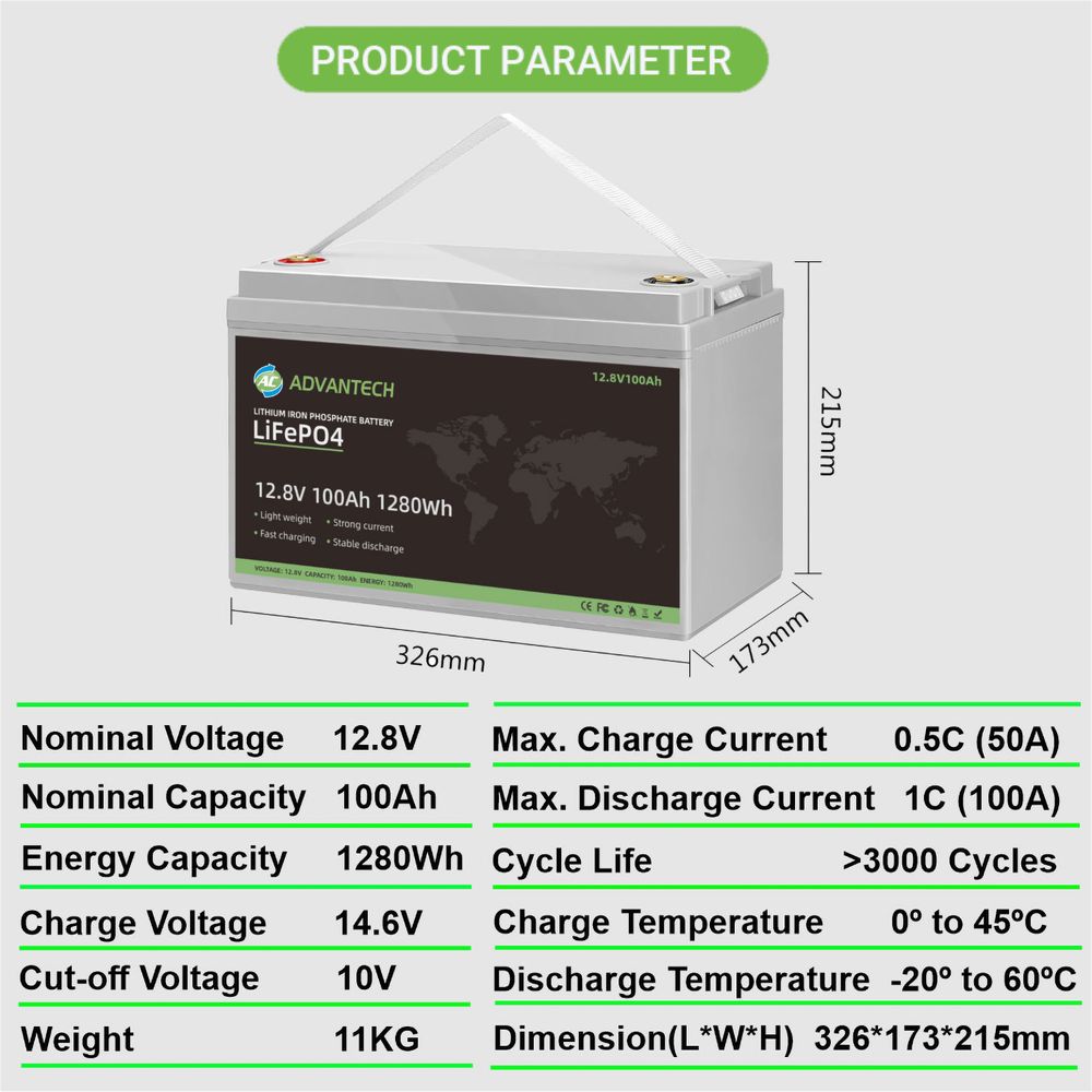 Paquete de baterías LiFePo4 de fosfato de hierro y litio, 12V, 200Ah,  150Ah, 100Ah, BMS integrado para barco Solar, carrito de Golf, EV, RV