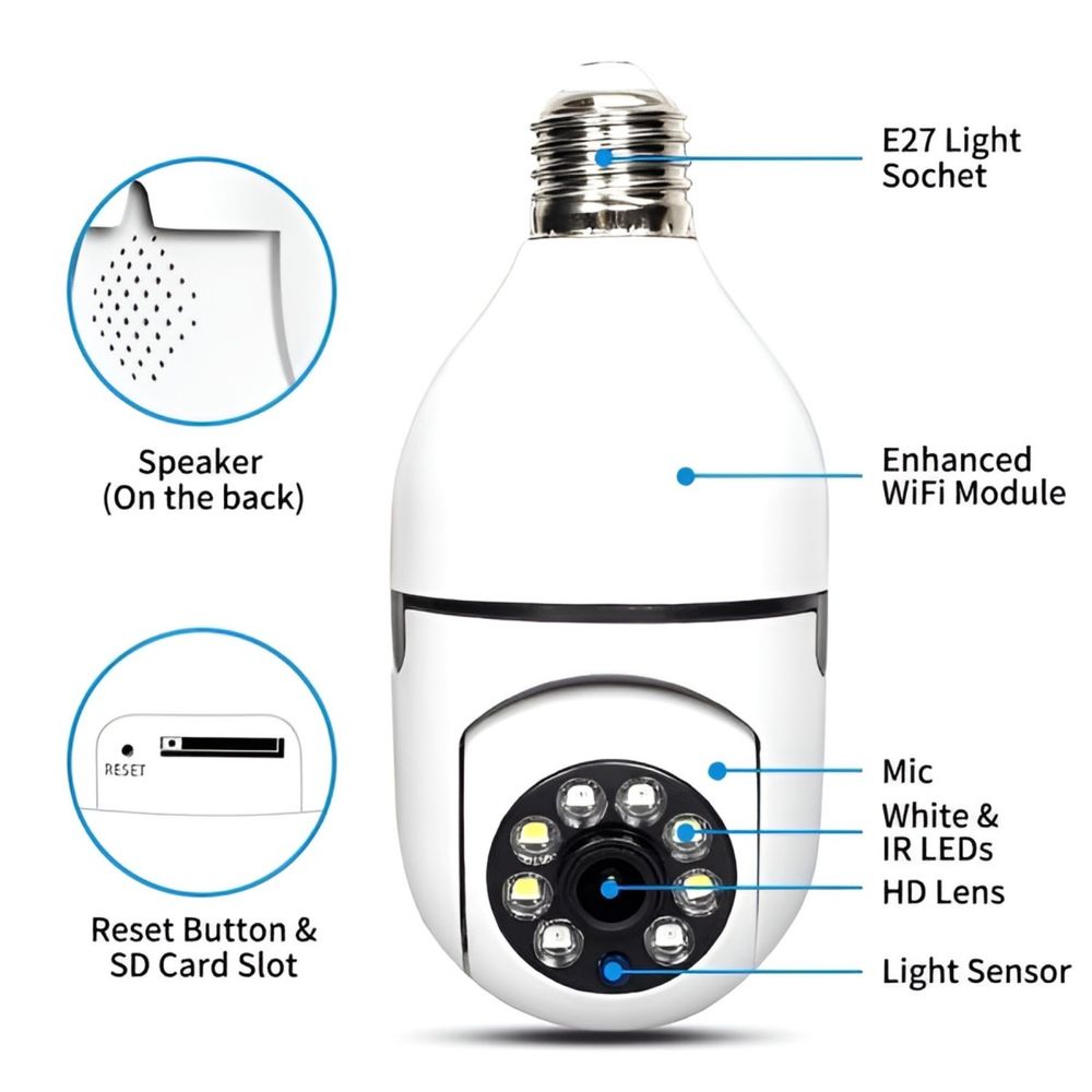 Foco Cámara Espía Smart 360° de Seguridad Wifi Visión Nocturna Altavoz -  Promart