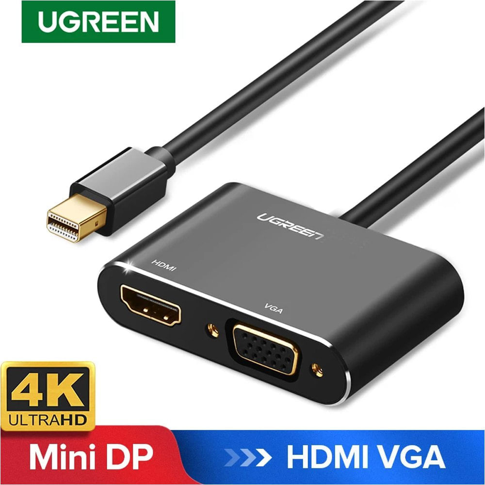 Adaptador miniDisplayPort a dos HDMI: dos pantallas con una única salida de  vídeo