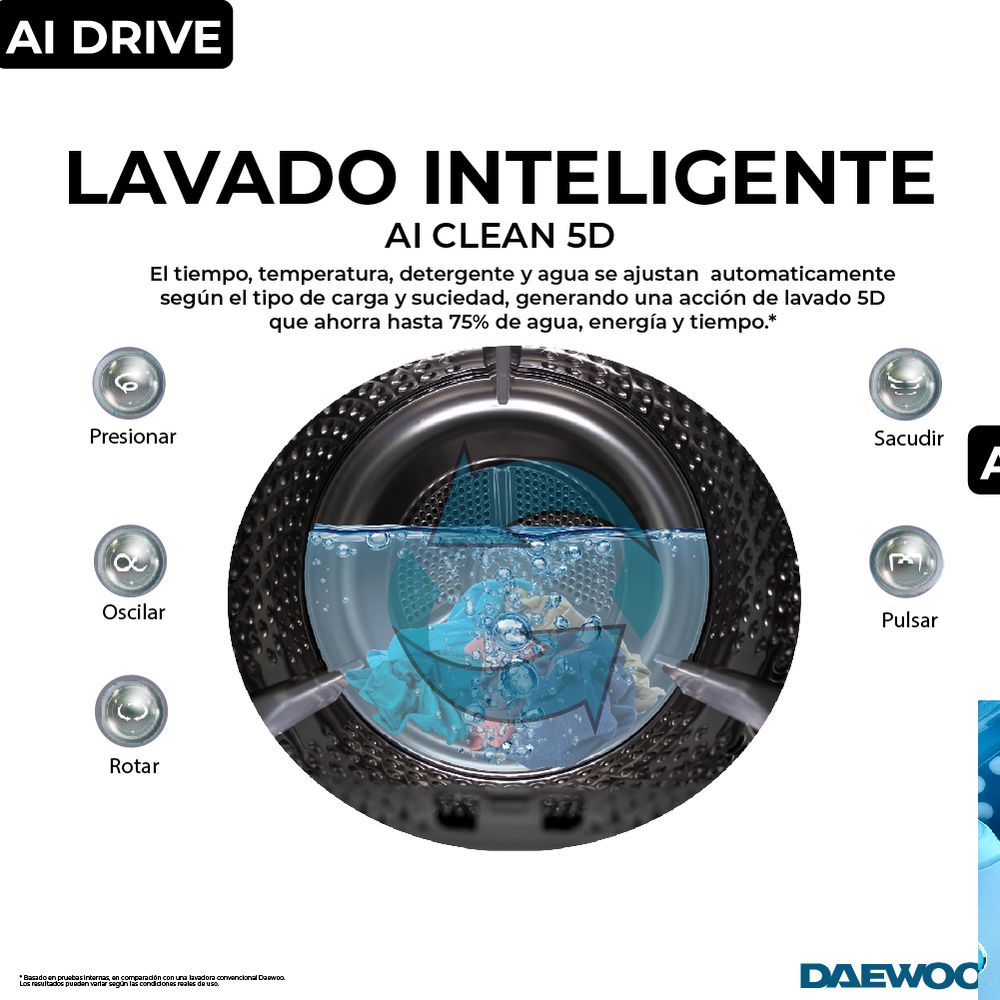 Lavadora 10-5KG Daewoo AI Drive Lavado Inteligente DAEWOO