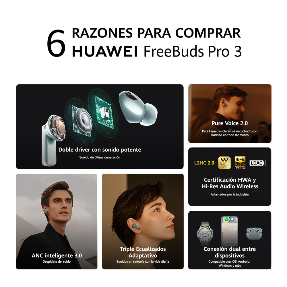 Huawei Freebuds Pro 3 Blanco, FreeBuds Pro Series, Audio Huawei, Huawei, Todas, Categoría