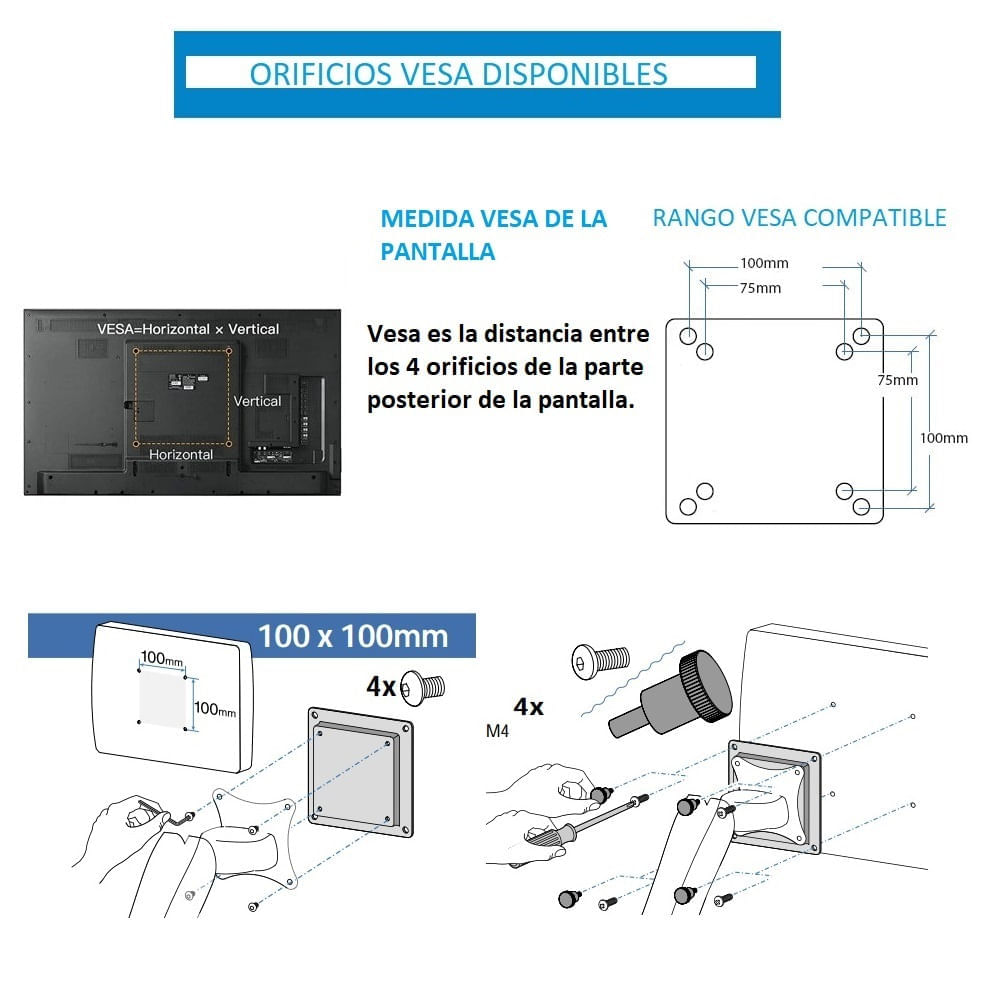 Sistema VESA: Guía completa sobre monitores, televisores y